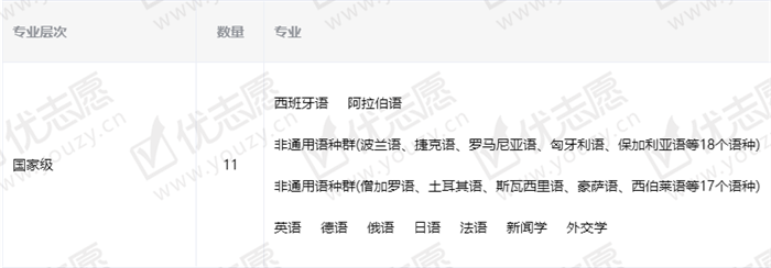 微信截图_20221217145452.png