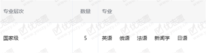 微信截图_20221217145549.png