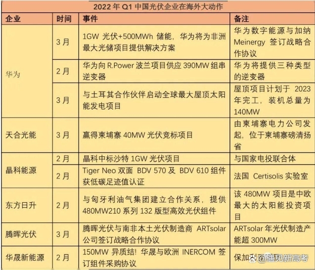 1672473691772210.jpg 新能源3.webp.jpg