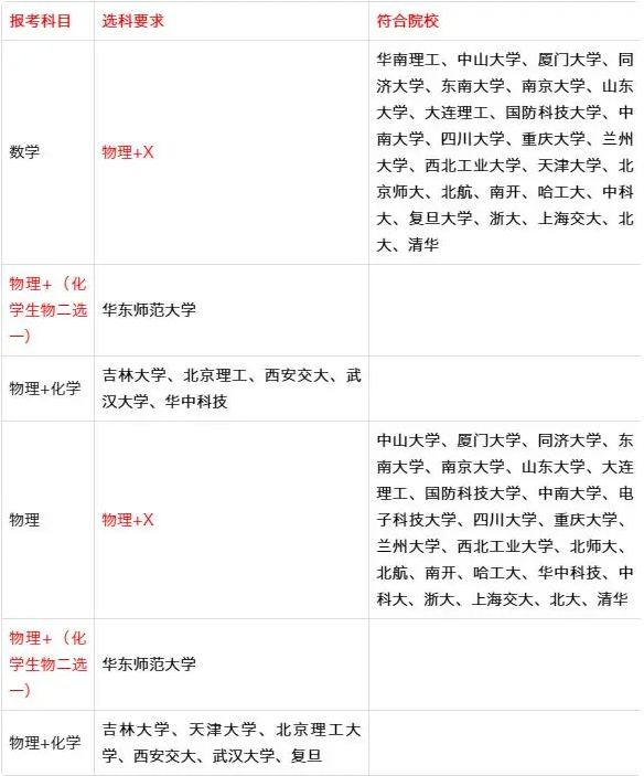 微信截图_20230103140818.png