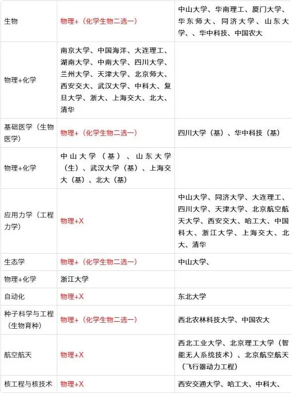 微信截图_20230103140841.png