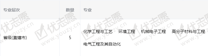 微信截图_20230323131113.png