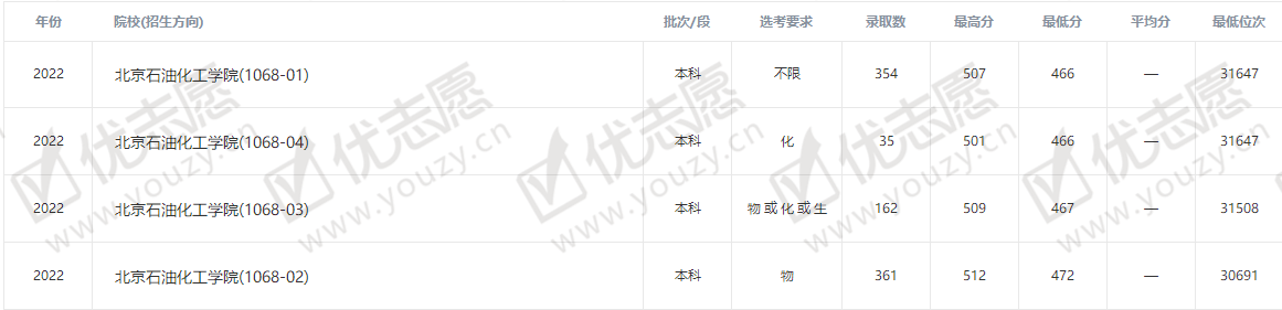 微信截图_20230323132111.png