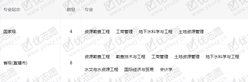 微信截图_20230318102517.png