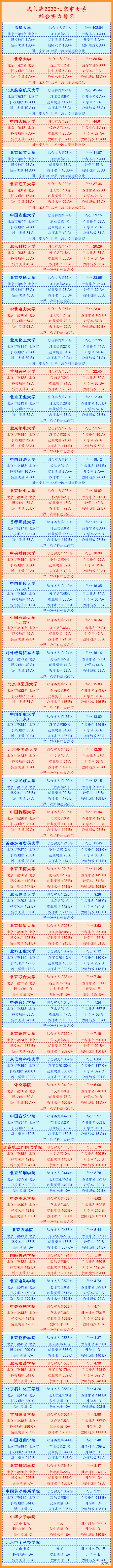 1685777385419929.png 微信图片_20230603152403.png