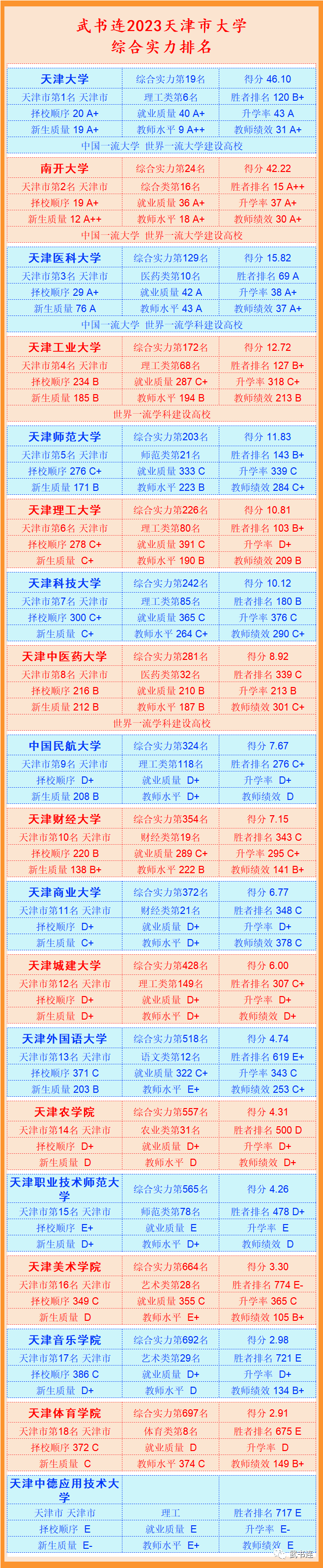 1685777398576909.png 微信图片_20230603152406.png