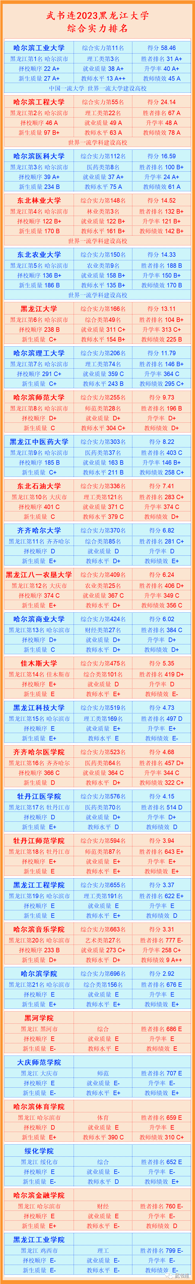 1685777448153380.png 微信图片_20230603152425.png