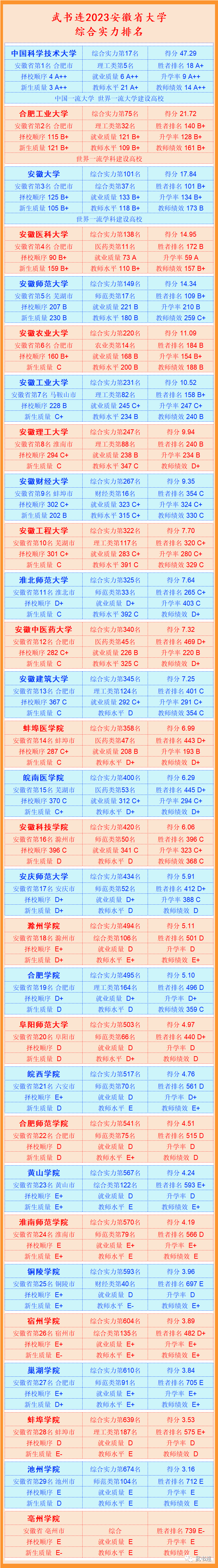 1685777496161753.png 微信图片_20230603152439.png