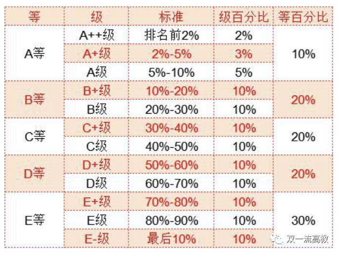 1685778141909200.png 微信图片_20230603154201.png